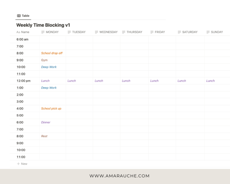 Notion Time Blocking: A COMPREHENSIVE GUIDE TO BOOST PRODUCTIVITY ...